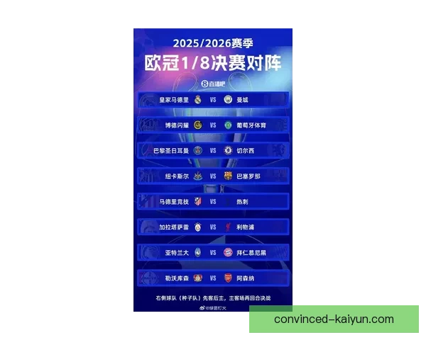 《欧洲五大联赛最新战况：曼联遭遇连败，巴萨与皇马展开新一轮争夺战》